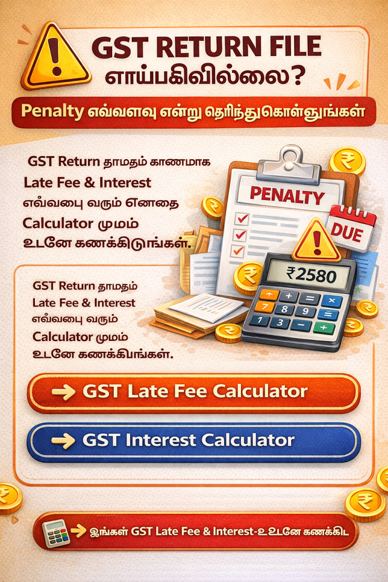 GST Return File செய்யவில்லை – Penalty, Late Fee & முழு விளக்கம் (தமிழில்)