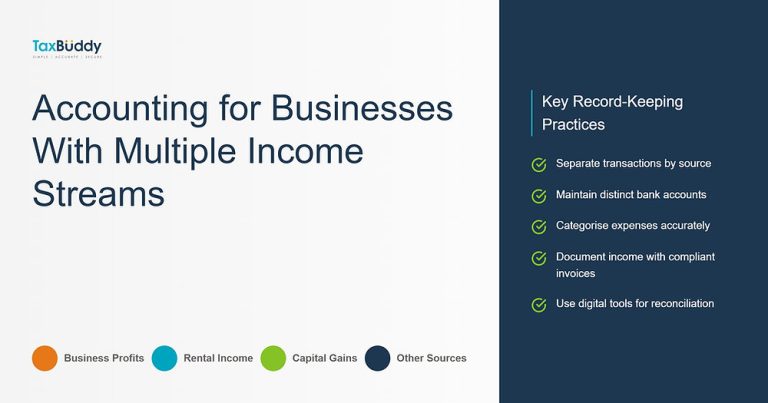 ITR & GST Data Alignment