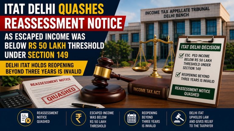 Commodity Trader's Rs. 2.48 Crore NSEL Transactions Drew Tax Scrutiny; ITAT Cancels Reassessment Over Rs. 4.27 Lakh Profit