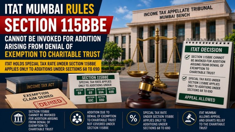 Shri Saibaba Charitable Trust Claimed Nil Income but Faced Tax on Rs. 49,321 Donation Expense; ITAT Rules Section 115BBE Tax Rate Cannot Apply