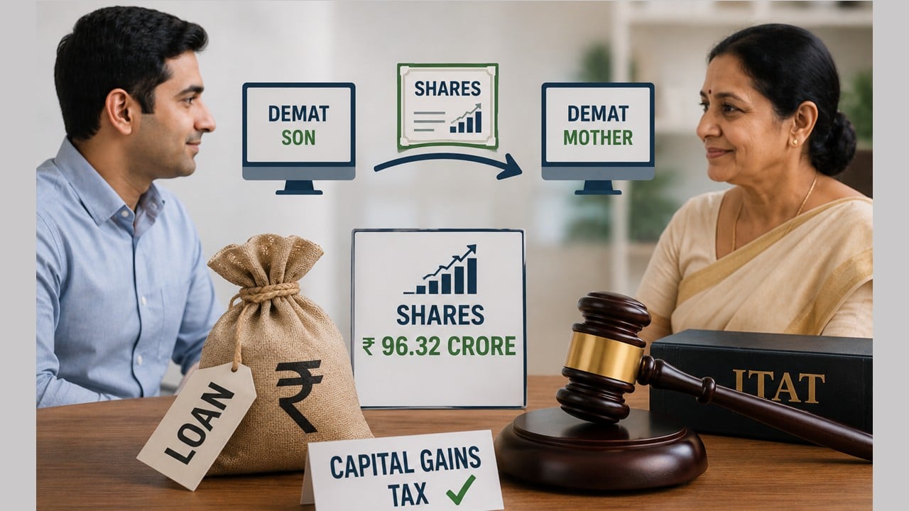 Son Transferred Shares Worth Rs. 96.32 Crore to Mother's Demat Account as ‘Loan’; ITAT Upholds Capital Gains Tax on Transfer