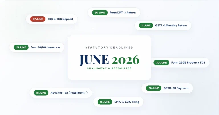 June 2026 Important Due Dates